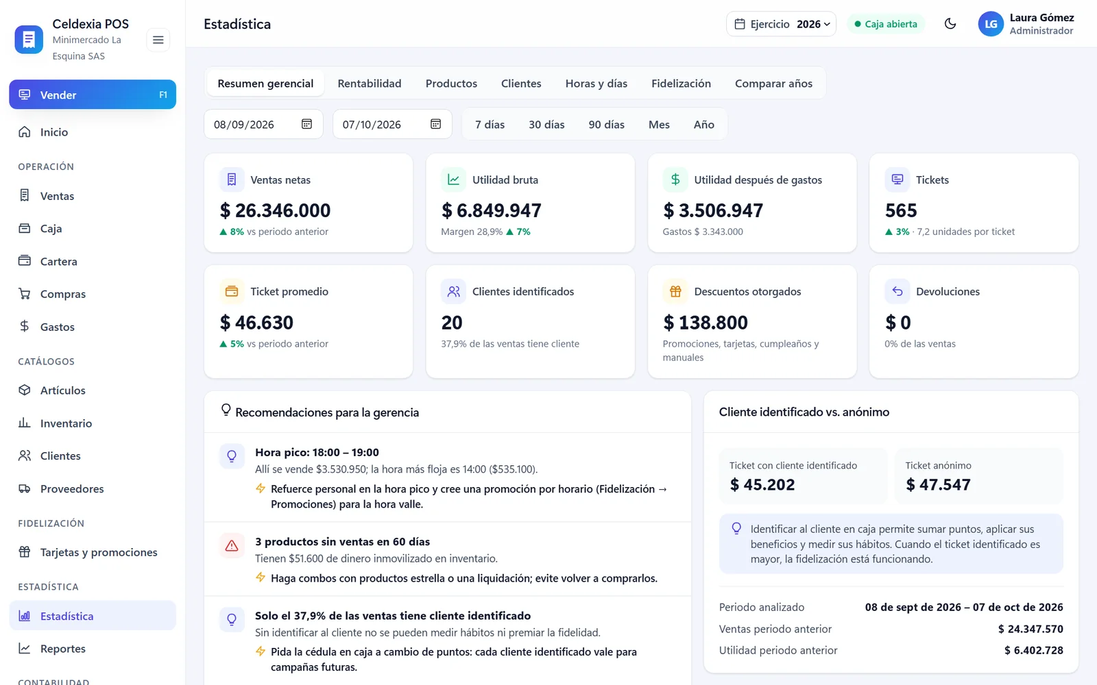Resumen gerencial con ventas netas, utilidad, ticket promedio y recomendaciones