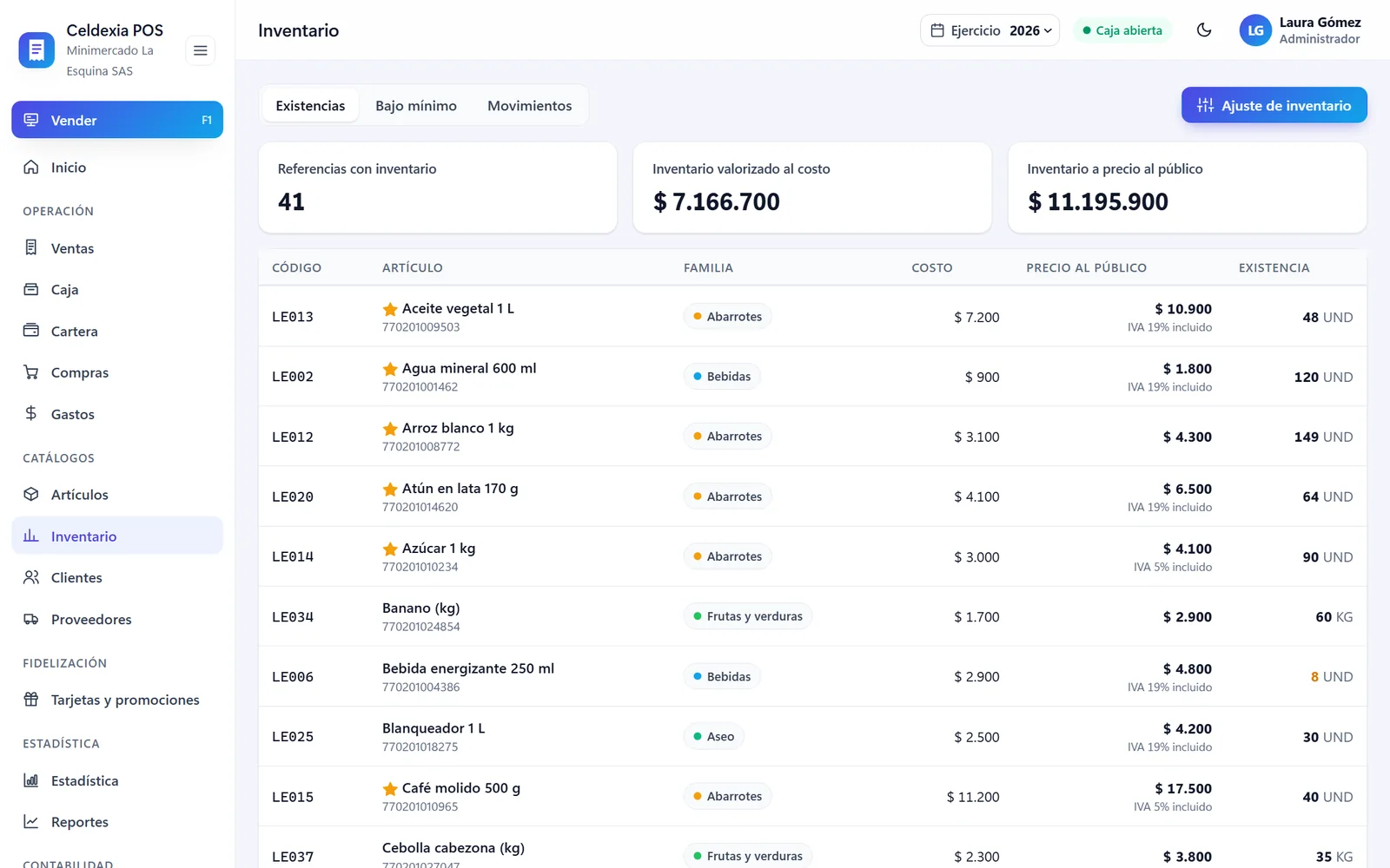 Inventario con existencias, mínimos y valor del inventario